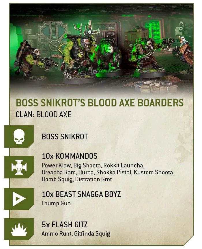 40k SnikrotArmies Mar20 Liste1