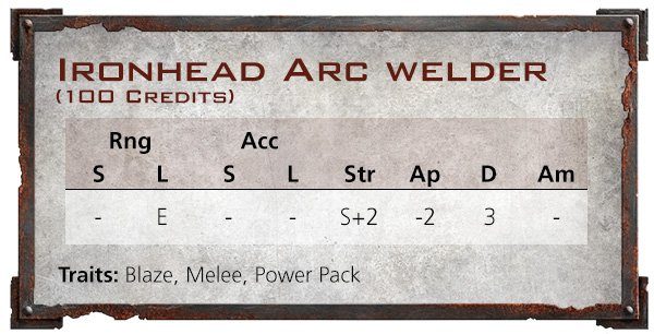 SquatProspectors Jun10 IHArcWelder