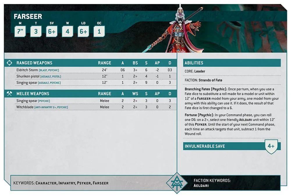 40k AeldariFactionFocus May16 Datacard1