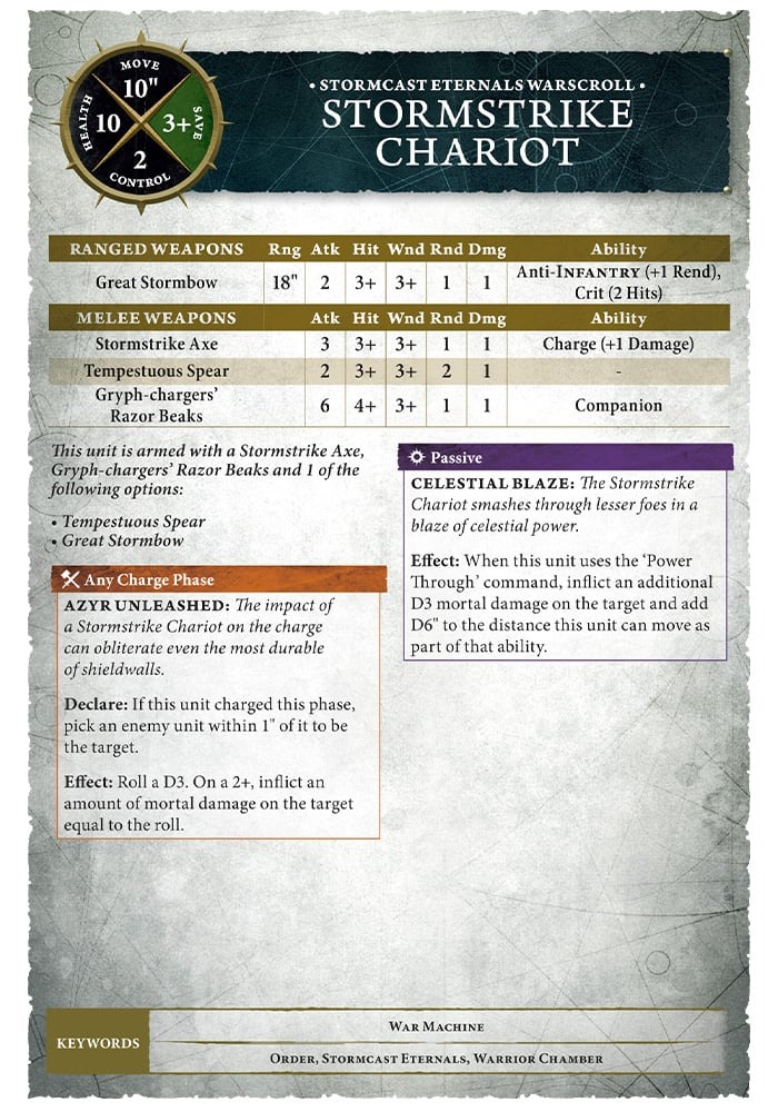 Commandes AoS 10 avril Warscroll1