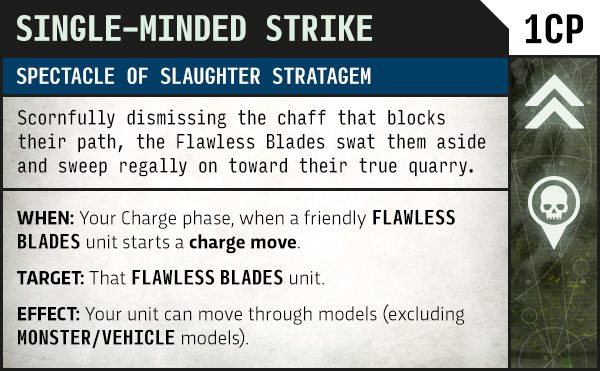 Visuel Games Workshop