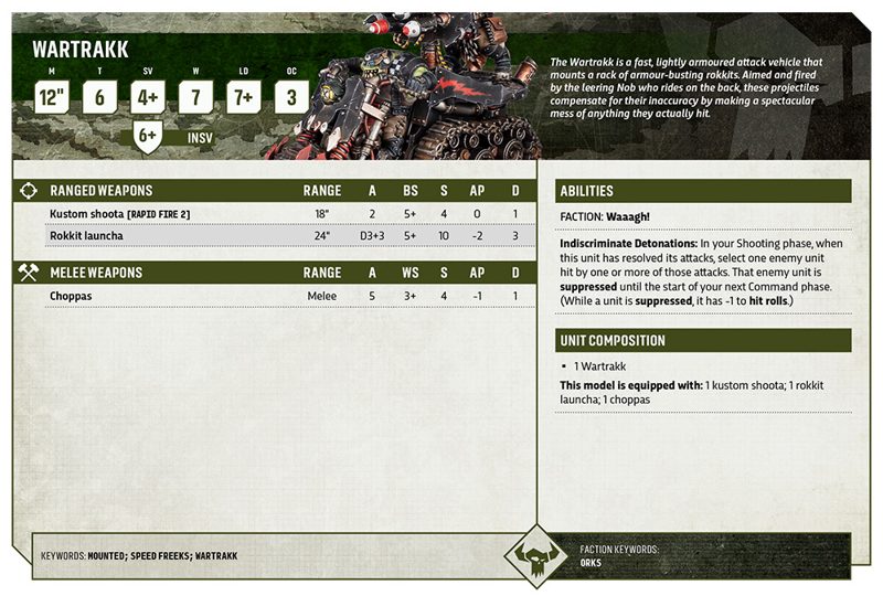 Visuel Games Workshop