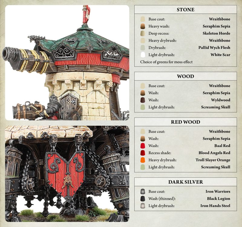 Visuel Games Workshop