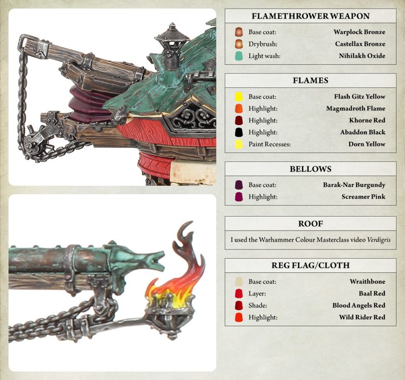 Visuel Games Workshop