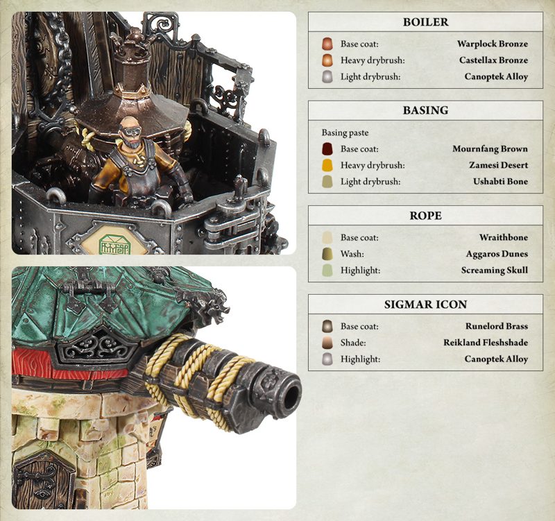 Visuel Games Workshop