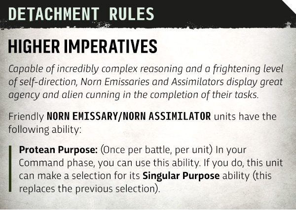 Visuel Games Workshop