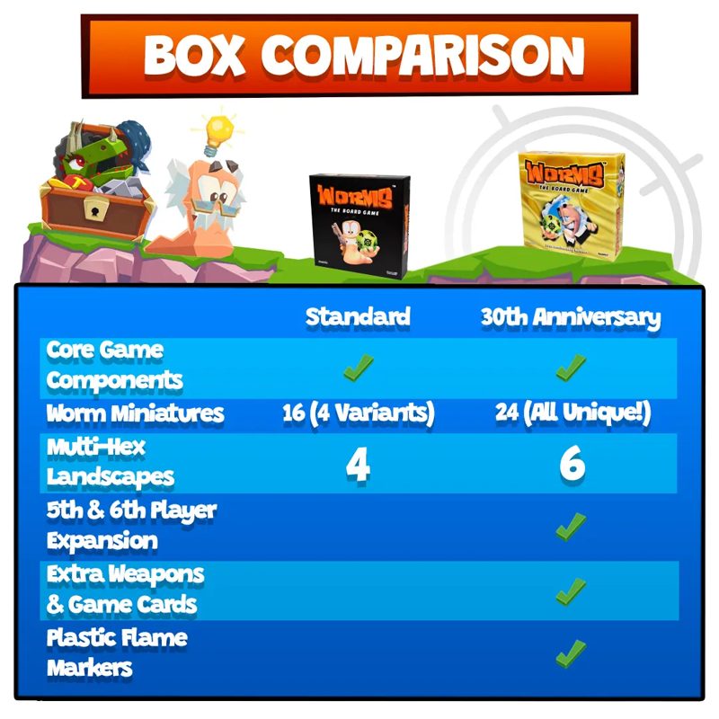 Visuel Mantic Games