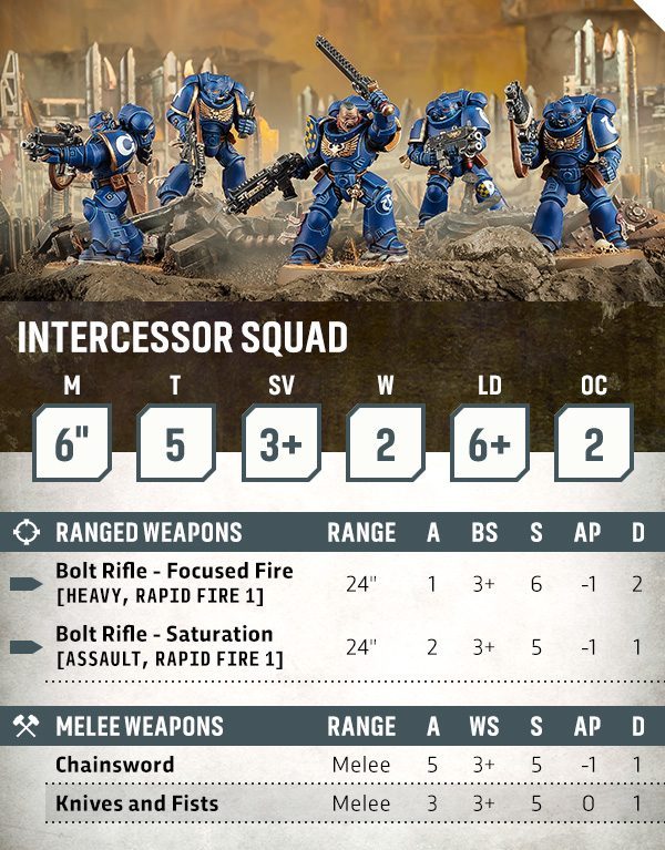 Visuel Games Workshop