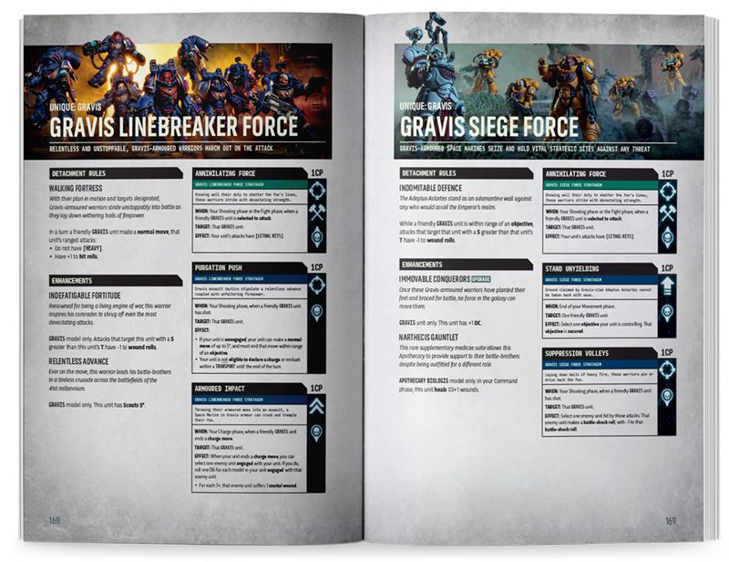 Visuel Games Workshop