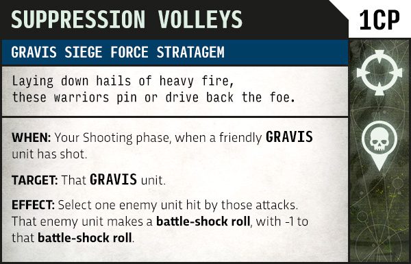 Visuel Games Workshop