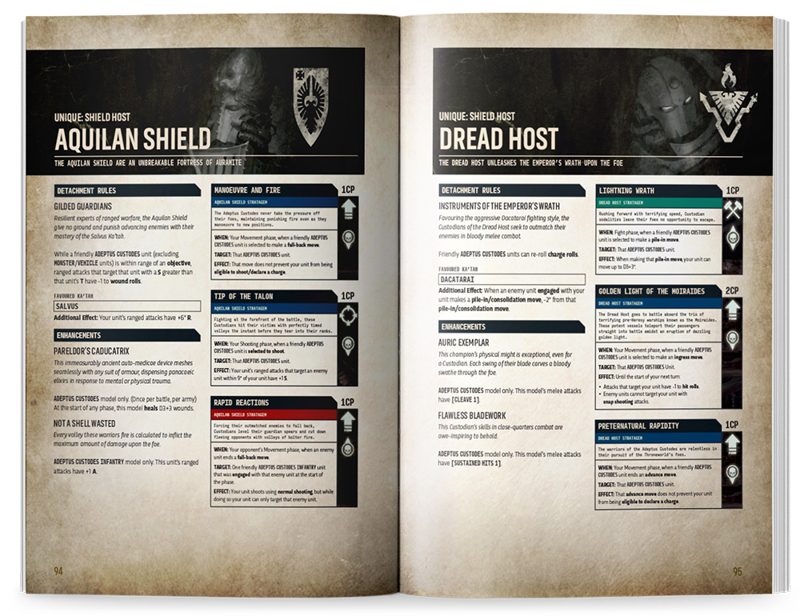 Visuel Games Workshop