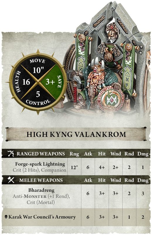 Visuel Games Workshop