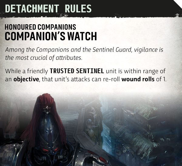 Visuel Games Workshop